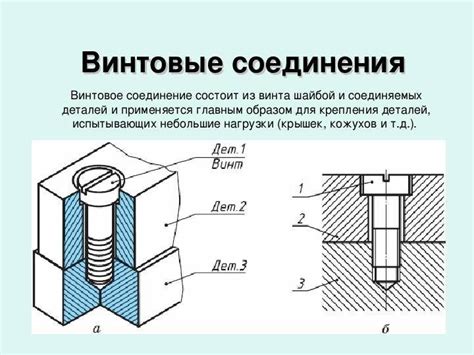Заглушка резьбовая: основные виды, материал изготовления, особенности ...