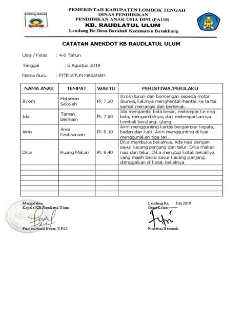 1 Contoh Catatan Anekdot Pdf