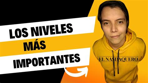 Desvelando Los Niveles Clave Soportes Y Resistencias En Trading YouTube