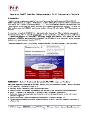 Fillable Online Comparing ISO IEC 20000 Part 1 Requirements To ITIL V3