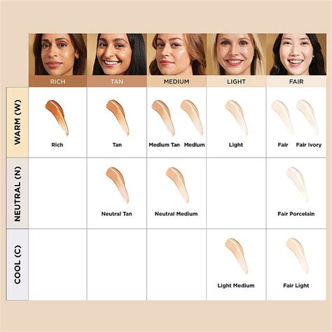 Køb CC Nude Glow SPF Foundation Matas