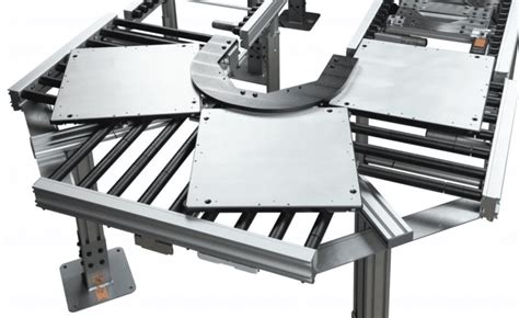 E Commerce Conveyors For Automation Dorner Conveyors