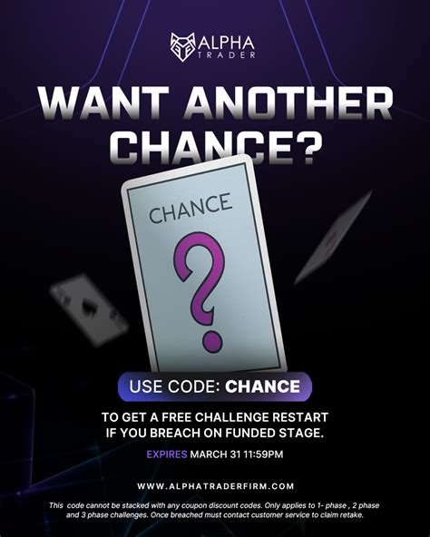 Alpha Trader Firm (@alphatraderfirm) • Instagram photos and videos