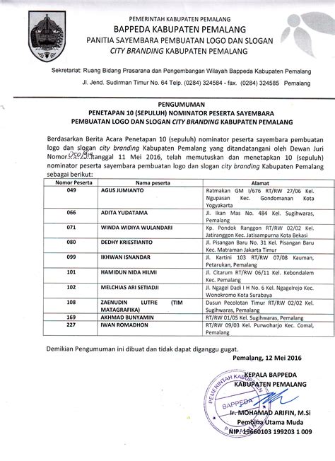 Pengumuman Penetapan Sepuluh Nominator Peserta Sayembara Pembuatan