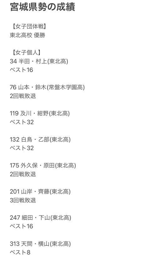 ちゃんおつ softtennis on Twitter RT st photo 2021年 インターハイ ソフトテニス 宮城県勢