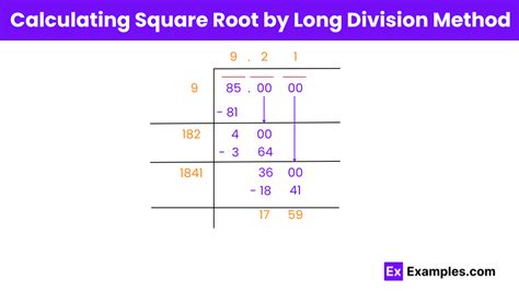 Square And Square Root Of 85 Methods Calculation Formula How To Find