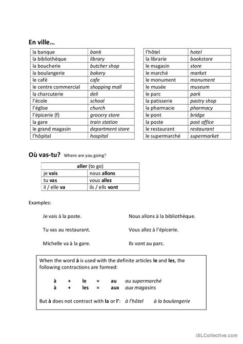 En Ville Guide De Grammaire Français Fle Fiches Pedagogiques Pdf And Doc