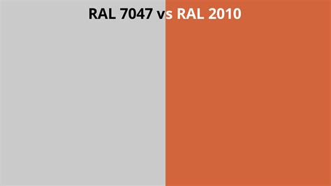 RAL 7047 vs 2010 | RAL colour chart UK