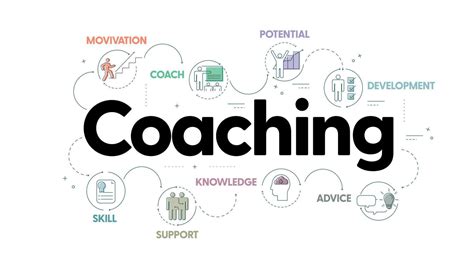 Business Coaching Banner