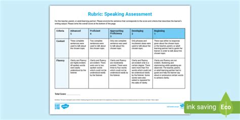 Rubric Speaking Assessment English Version Grade Twinkl