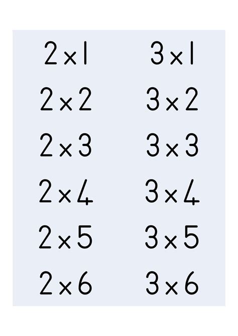 Times tables flashcards and answers • Teacha!