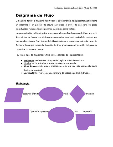 Tutorial Diagramas De Flujo Y Mapas Conceptuales En Lucidchart Ponasa