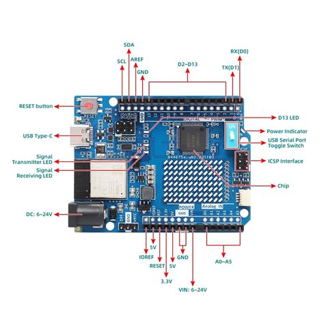 Arduino Uno R4 Improved Board Seamless Wifi Transition Compatible With