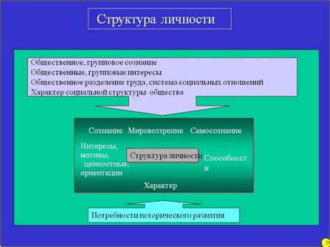 Гдз изо 3 класс перспектива учебник | Лучшие домашние задания РУнета