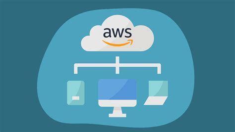 Amazon Web Services (AWS) is the world's most comprehensive and broadly ...