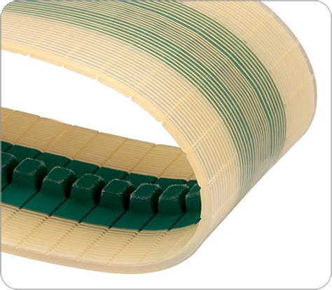 Live Roller Belts - Live Clear Guide - INO USA
