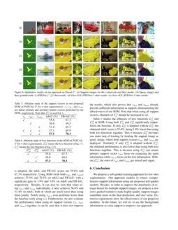 Self Guided And Cross Guided Learning For Few Shot Segmentation Deepai