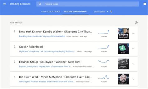 15 consejos para sacar el máximo de Google Trends - Blog de Tecnología ...