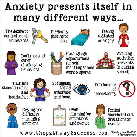 Visual : How Anxiety Presents Itself... A guide for kids - Infographic ...