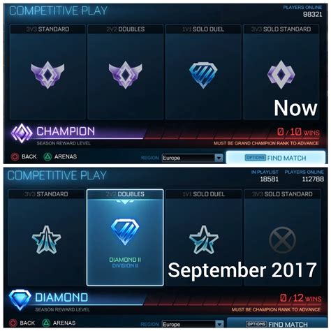 Believe in yourself. Analyze. Learn. Adapt. You can do it, too! : r ...