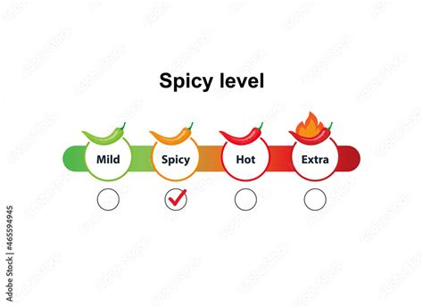 Level Of Spicy Chili Pepper Spicy Food Level Icons Mild Medium And Extra Hot Stock Vector
