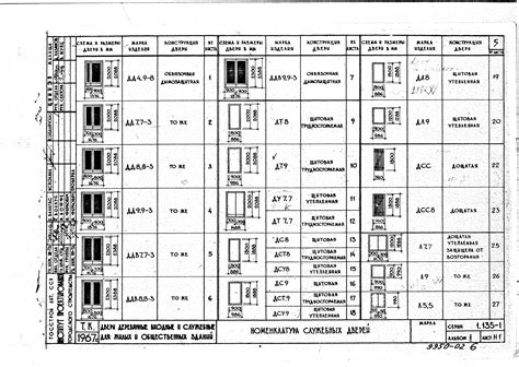 Маркировка дверей - Collection78.ru