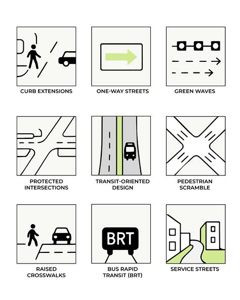 The secret bus rapid transit speed hack for commuters 37