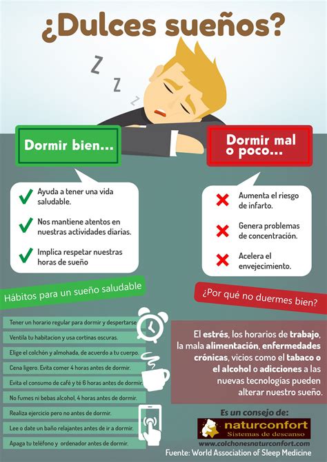 Mal Dormir Ou Mau Dormir - FDPLEARN
