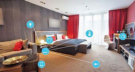 The Iot In Hospitality Advantages And Limitations