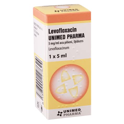 Левофлоксацин Срок – Telegraph