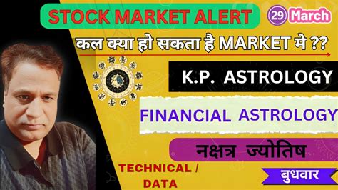 Nifty Bank Nifty Stock Prediction By Financial Astrology Technical