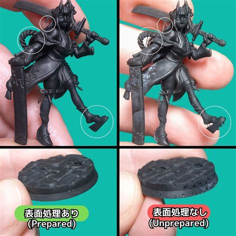 Hot Goblin ゴブリン ペイントチュートリアル