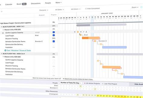 ultimate guide   gantt charts  construction logistics