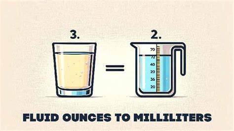 Fluid Ounces To Milliliters Fl Oz To Ml Converter