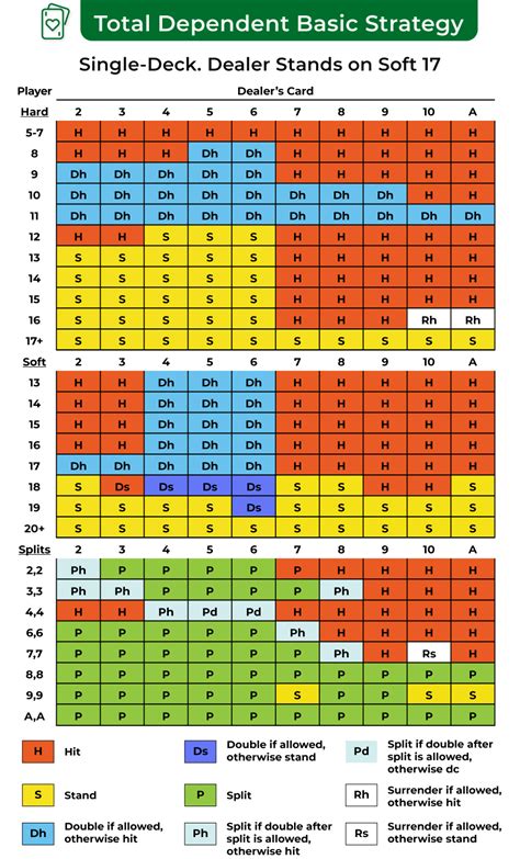 sofy    dibujosparaimprimirnet