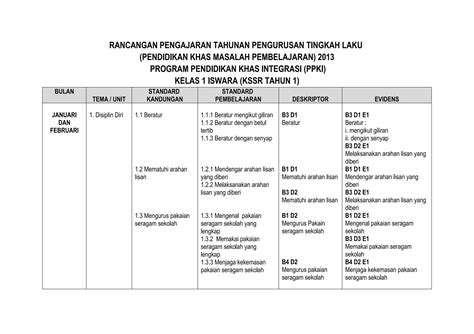 Rancangan Pengajaran Tahunan Pengurusan Tingkah Laku Kssr Tahun Ppt