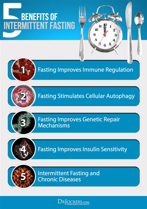 5 Healing Benefits Of Intermittent Fasting DrJockers