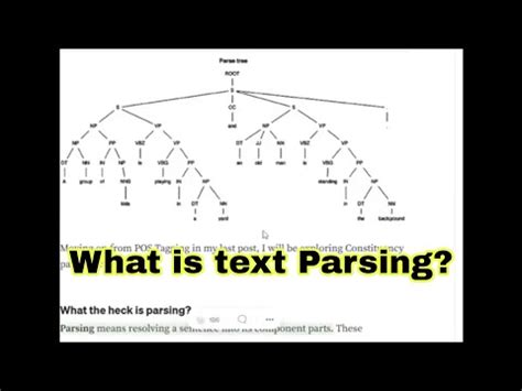 What Is Text Parsing In NLP YouTube