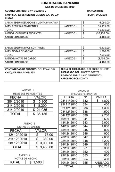 Como Elaborar La Conciliacion Bancaria Parte 3 ~ Educaconta