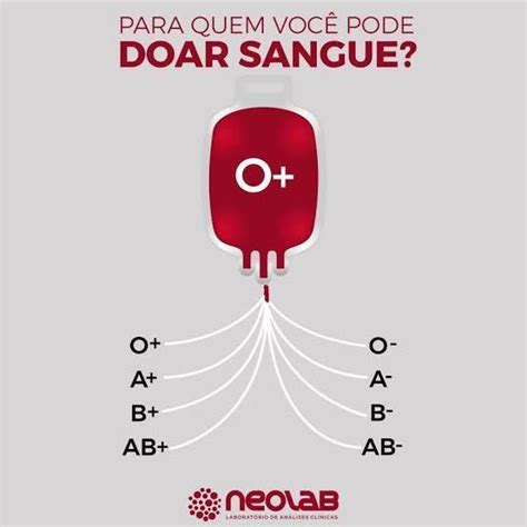 B+ Pode Doar Para Quem - uma pessoa com sangue B+ pode receber doação de sangue Ab+. Será um bom ...