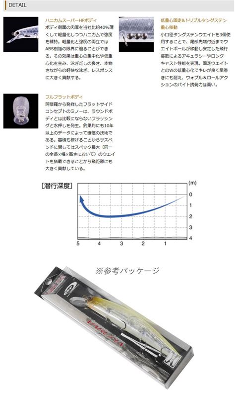 OSP Varuna 110 Suspend [2] - 【Bass Trout Salt lure fishing web order ...