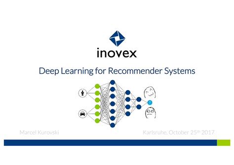 Pdf Deep Learning For Recommender Systems Inovex Collaborative