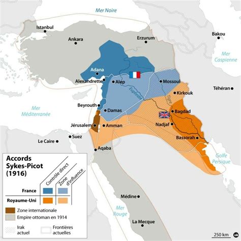 Ancient Maps Suez Alternate History Historical Maps World War I