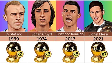 All Ballon D Or Winners List From 1956 To 2023 YouTube