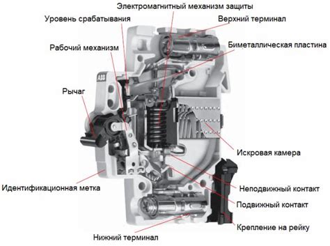 Тепловой расцепитель автоматического выключателя это