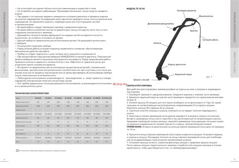 Oasis Электрическая TE-35 (H) [4/10] Forte tools gmbh электрическая ...