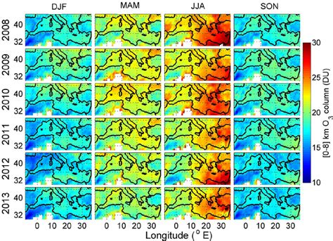 Six Year Seasonal Variation Of 08 Km Integrated IASI O 3 Column Over