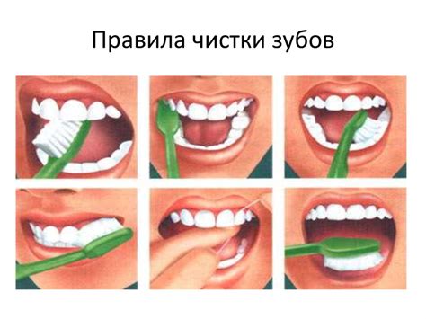 Картинки как правильно чистить зубы картинки для детей