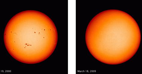 Sunspot Cycles ~ Hudson Valley Geologist