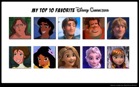 My Top Ten Disney Characters By Jannodisney On Deviantart